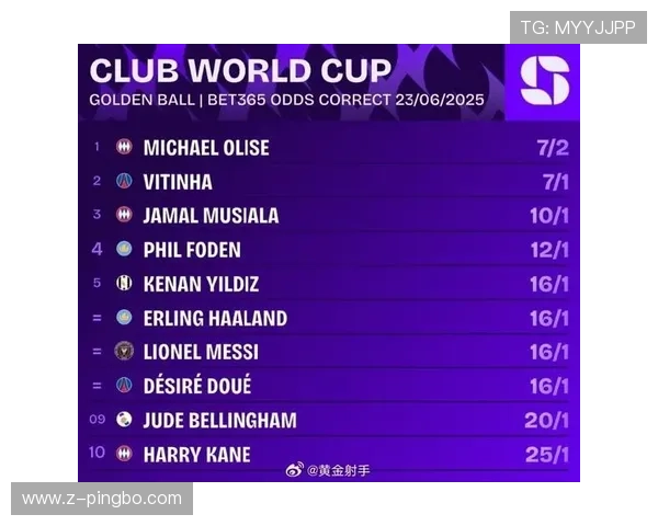 福登与穆西亚拉：创造力与终结效率对比分析