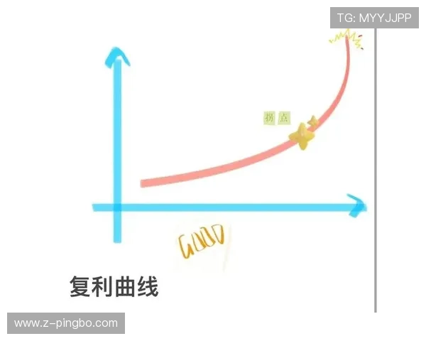 亚马尔高开低走风险分析：新星持续性与成长曲线