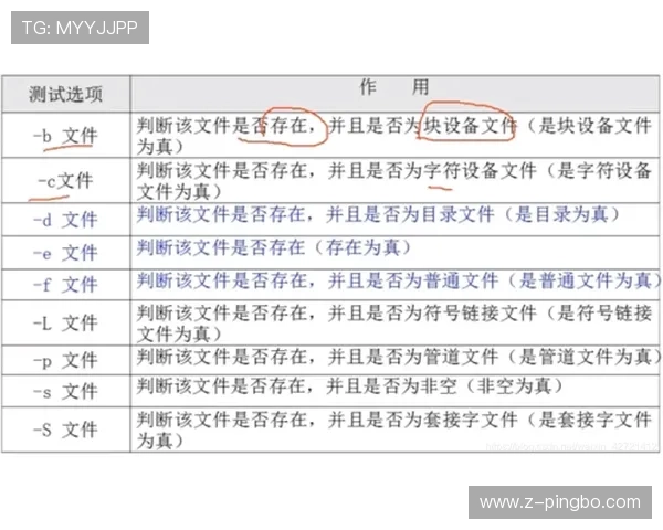 手部接触判定的标准与常见争议场景解析