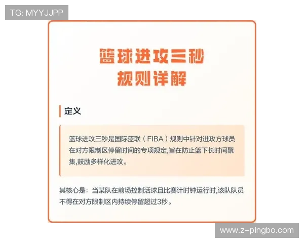 掌握篮球24秒进攻计时规则，新手如何正确利用进攻时间？